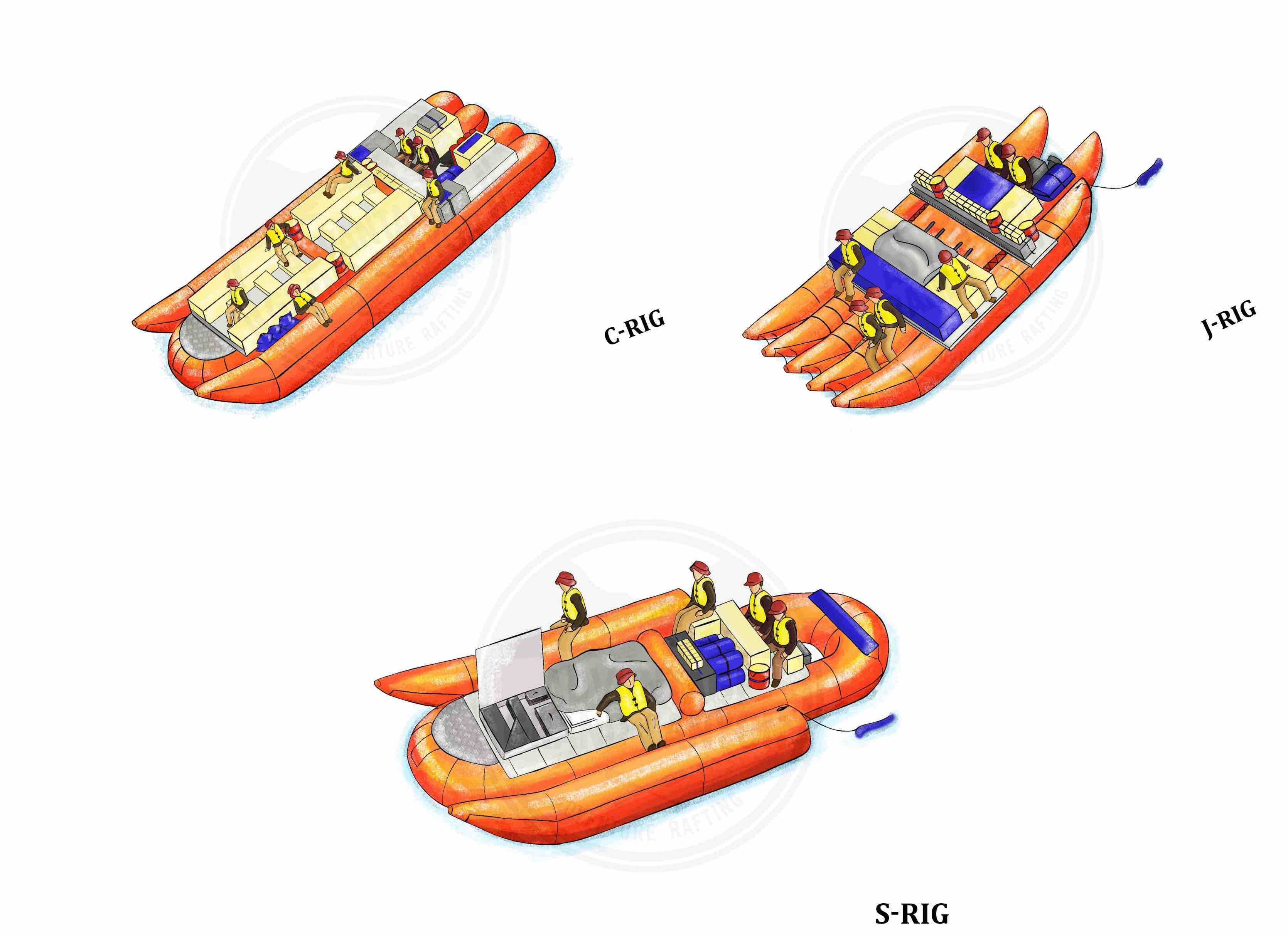 J-Rig, S-Rig, C-Rig Motorized raft in Grand Canyon